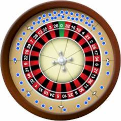 Tilted wheel