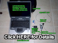Roulette Computer