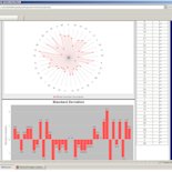 Roulette wheel analysis