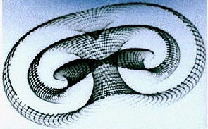 Toroid