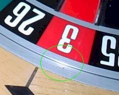 Rotor reflection around rim
