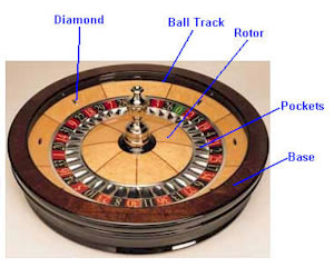 wheelparts.jpg