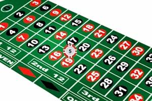 square – Roulette Systems That Work